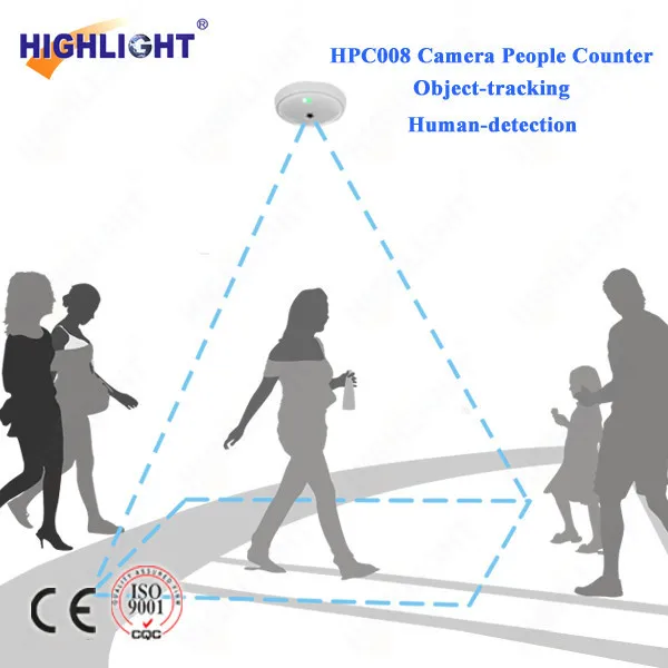 Выделите супермаркет ceil установлен электронный EAS беспроводной термальный счетчик людей/видео счетчик людей HPC008