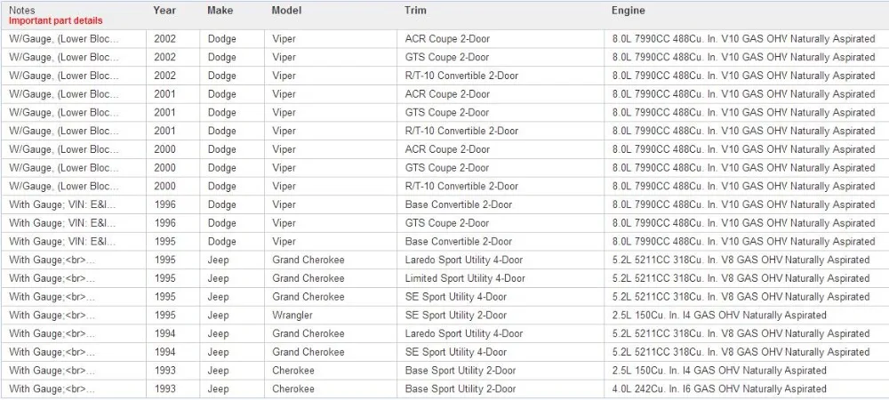 Масло Давление Сенсор для DODGE Viper JEEP Grand Cherokee Wrangler OE 56026779 GEGT6610 PS233 19022006 53-33594