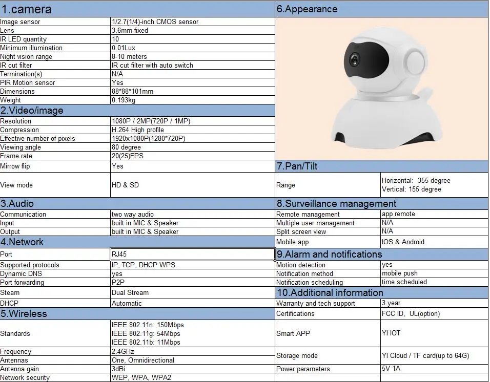 F2 720 p/1080 p HD беспроводная камера безопасности в помещении ip-камера ночного видения Поддержка запись на карту tf Детский Монитор Wifi камера