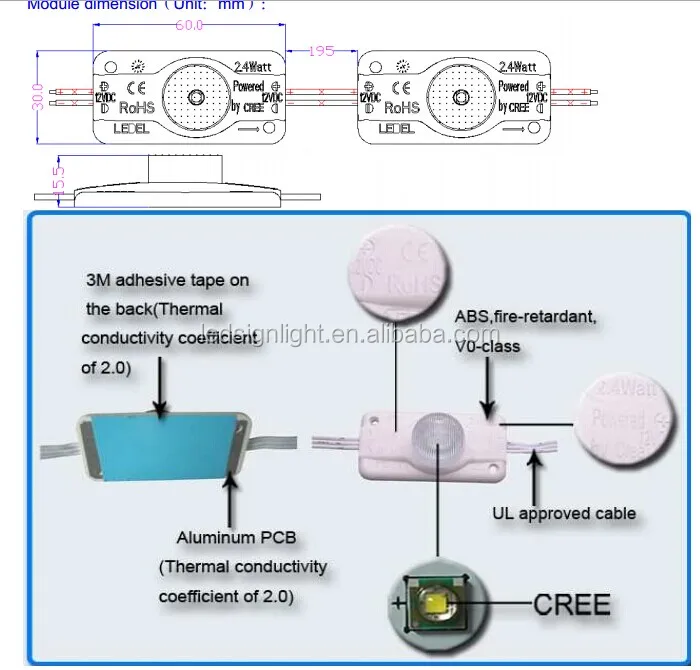 Светодиодный знак модуля, 2.8 Вт, 12 В, создано OSRAM, водонепроницаемый, IP65, высокая мощность знак LED