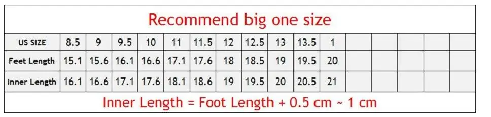 9.13