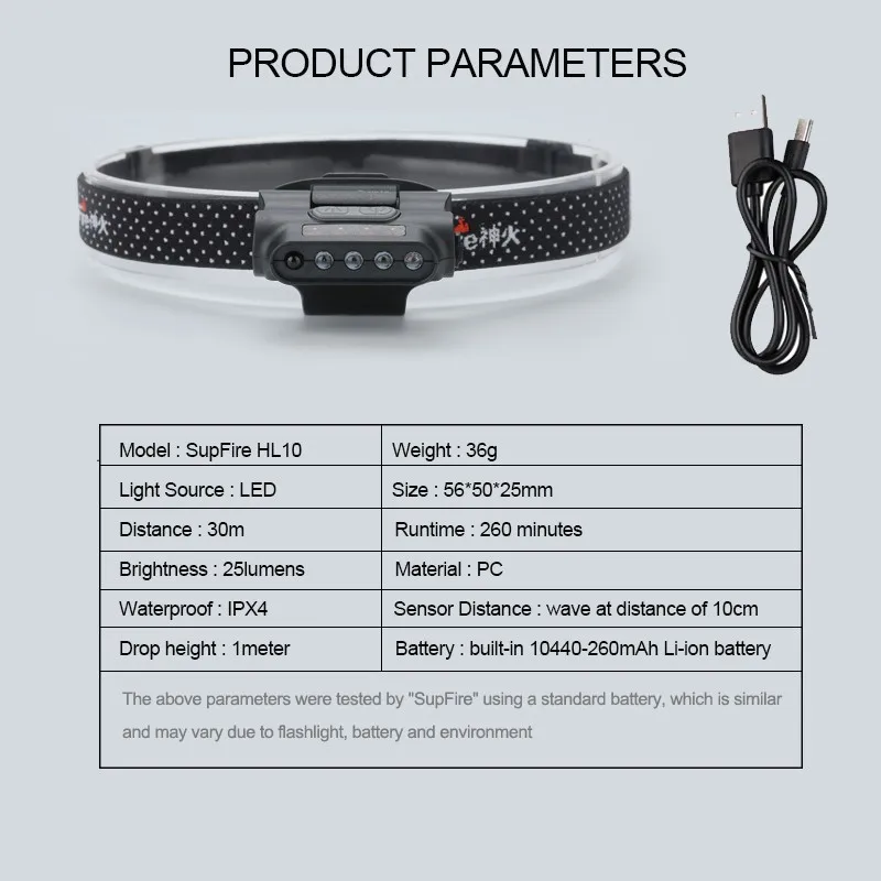 Headlamp02