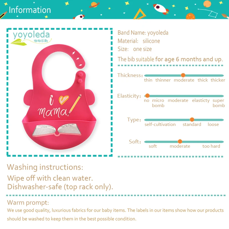 information1