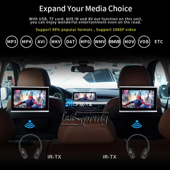 

10.1 inch Touch Screen Headrest Monitor DVD Player with FM/IR/USB/SD(MP5)/Support Wireless game/1080P
