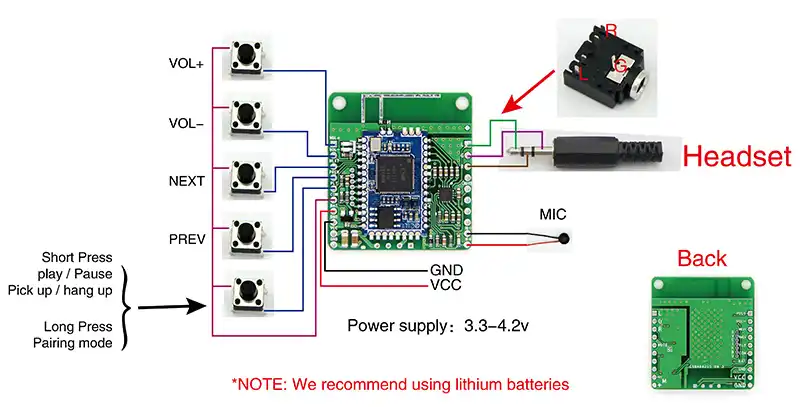 Yintiod CSRA64215 APTXLL Bluetooth Receiver Board Car Audio Lossless Music Hifi Bluetooth 4.2