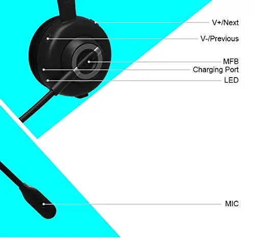 Беспроводная гарнитура для офиса, bluetooth-гарнитура для мобильного телефона CVC6.0, шумоподавление, поддержка A2dp воспроизведения музыки