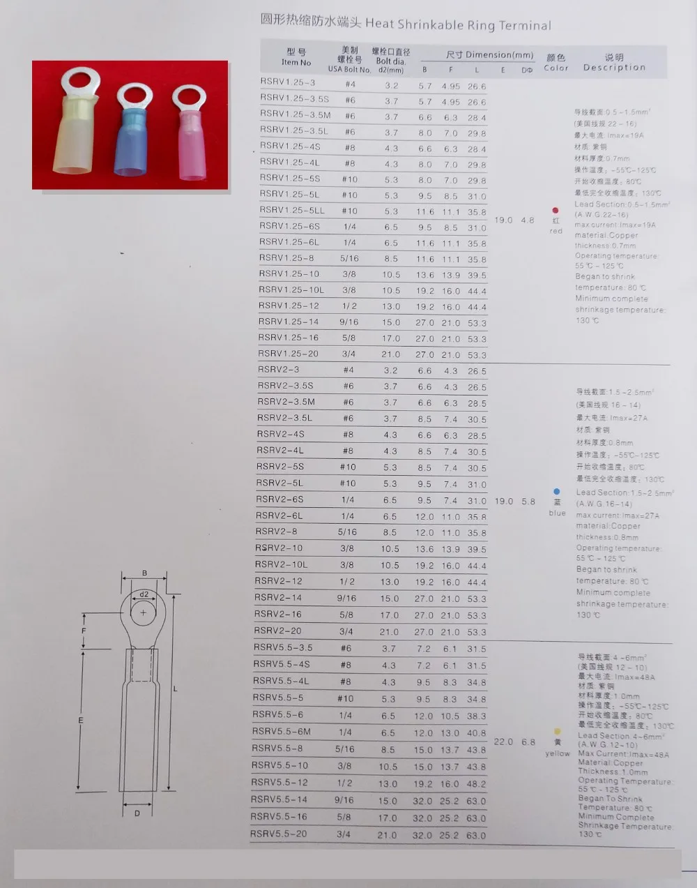 230 шт. ассортимент термоусадочные клеммный блок от 22-10AWG(0.5-6.0 мм квадрат) разъем поле пакета