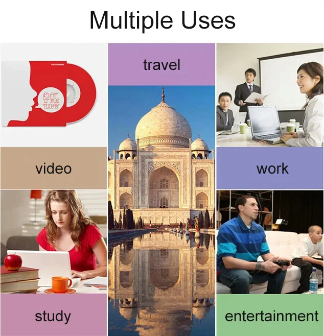 muiliple uses