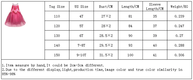 Z001194-10T