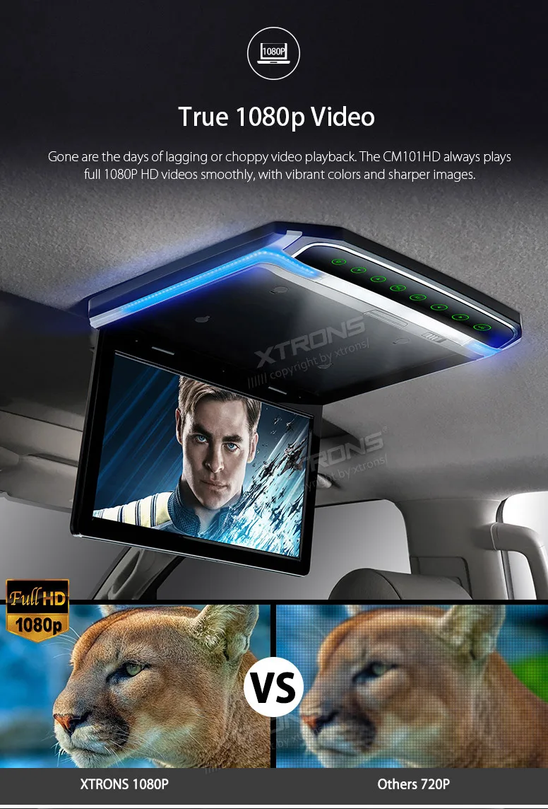 10.2" Monitor 1080P Video HD Resolution Digital TFT Screen Wide Screen Ultra-thin Car Roof Mounted HDMI+ 2 IR Headphones