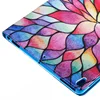 Tablet Accessories