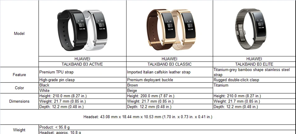 huawei TalkBand B3 Talk Band B3 Bluetooth умный Браслет фитнес носимые спортивные совместимые смарт мобильный телефон браслет