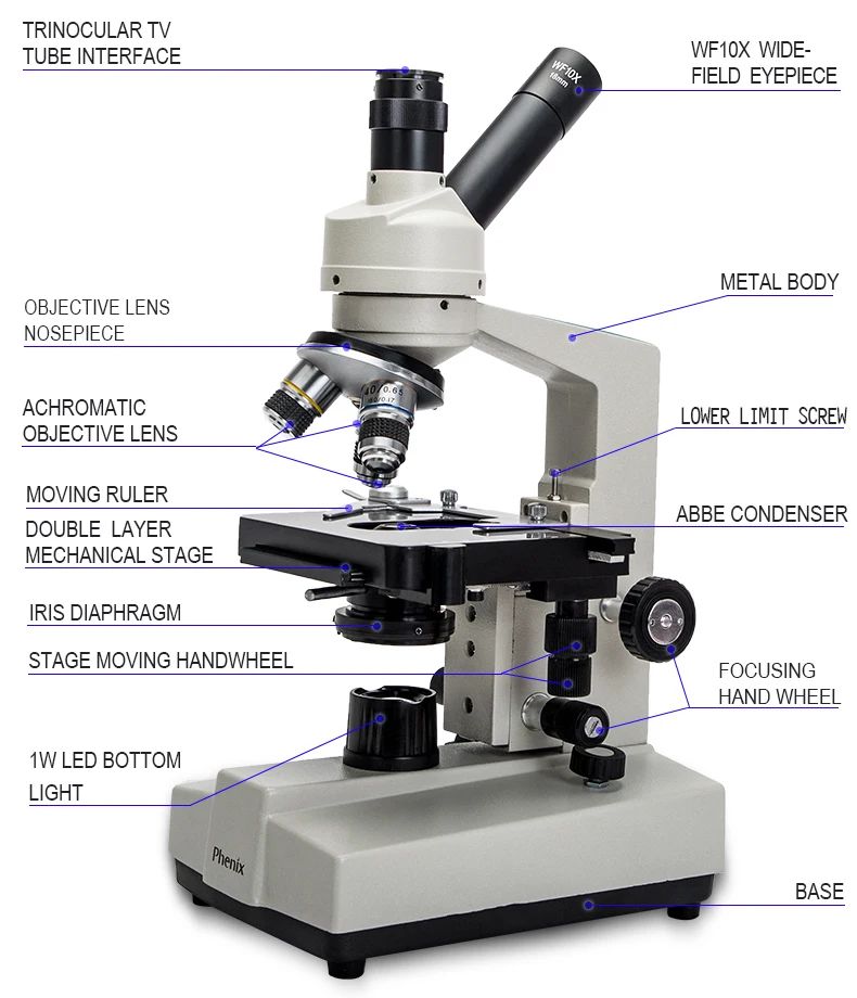 Pherix USB Биологический микроскоп с 2MP 5MP цифровой камерой 100X-1600X Монокуляр Студенческая научная микроскопия горячая Распродажа моделей
