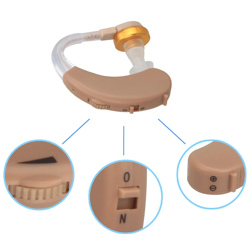 F-138 Ear Hearing Aid Mini Device Volume Adjustable Sound Voice Amplifier Enhancement Hear Clear for the Elder Deaf Aids Care