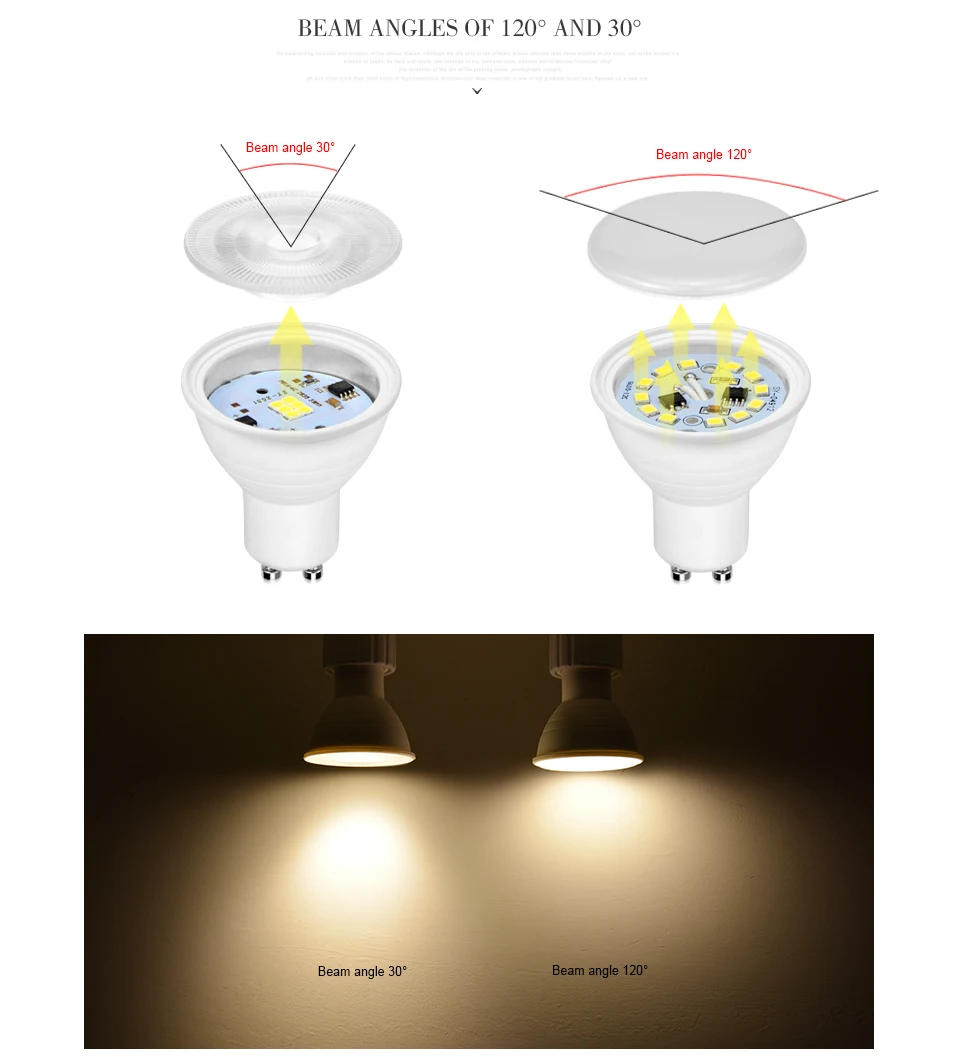 AC 220 В светодиодный светильник лампа MR16 GU10 кухня luz коридор Внутреннее освещение лампы ЕС стандартный Точечный светильник verlichting