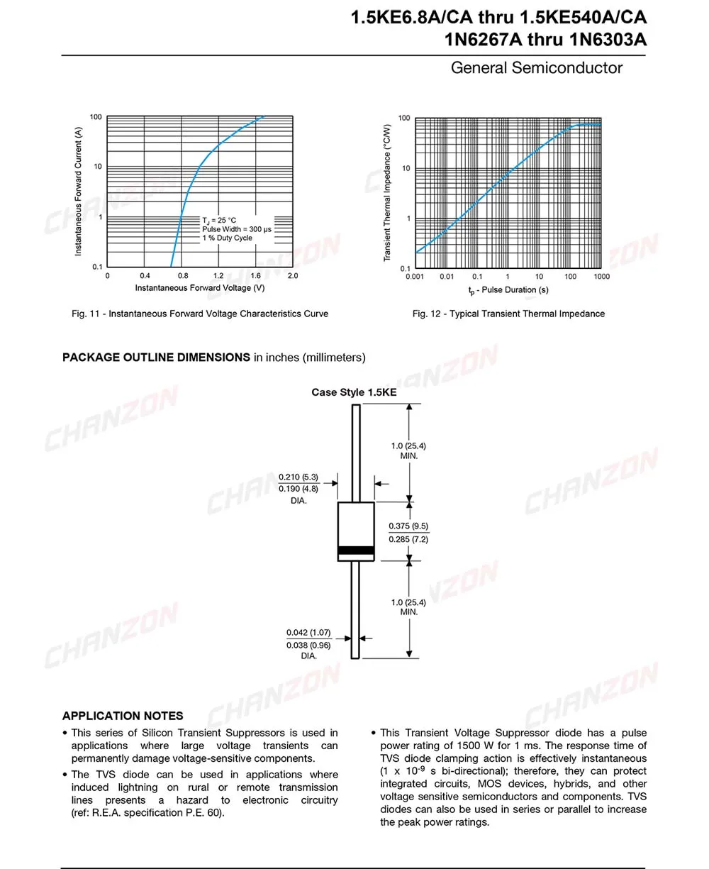 (20 шт.) LED диоды 1500 ke33a ke33 Вт 33 в DO 201AD (DO 27) Однонаправленный канал вольт|tvs diode|1 wattchannel
