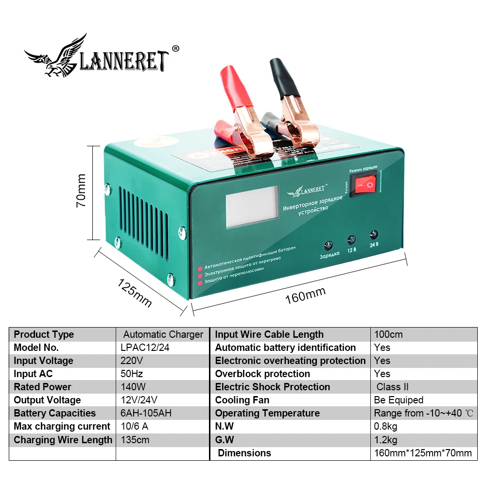 LANNERET 12 V/24 V автоматическое зарядное устройство Интеллектуальный импульсный ремонт 6AH-105AH для умного автомобиля мотоцикла светодиодный монитор