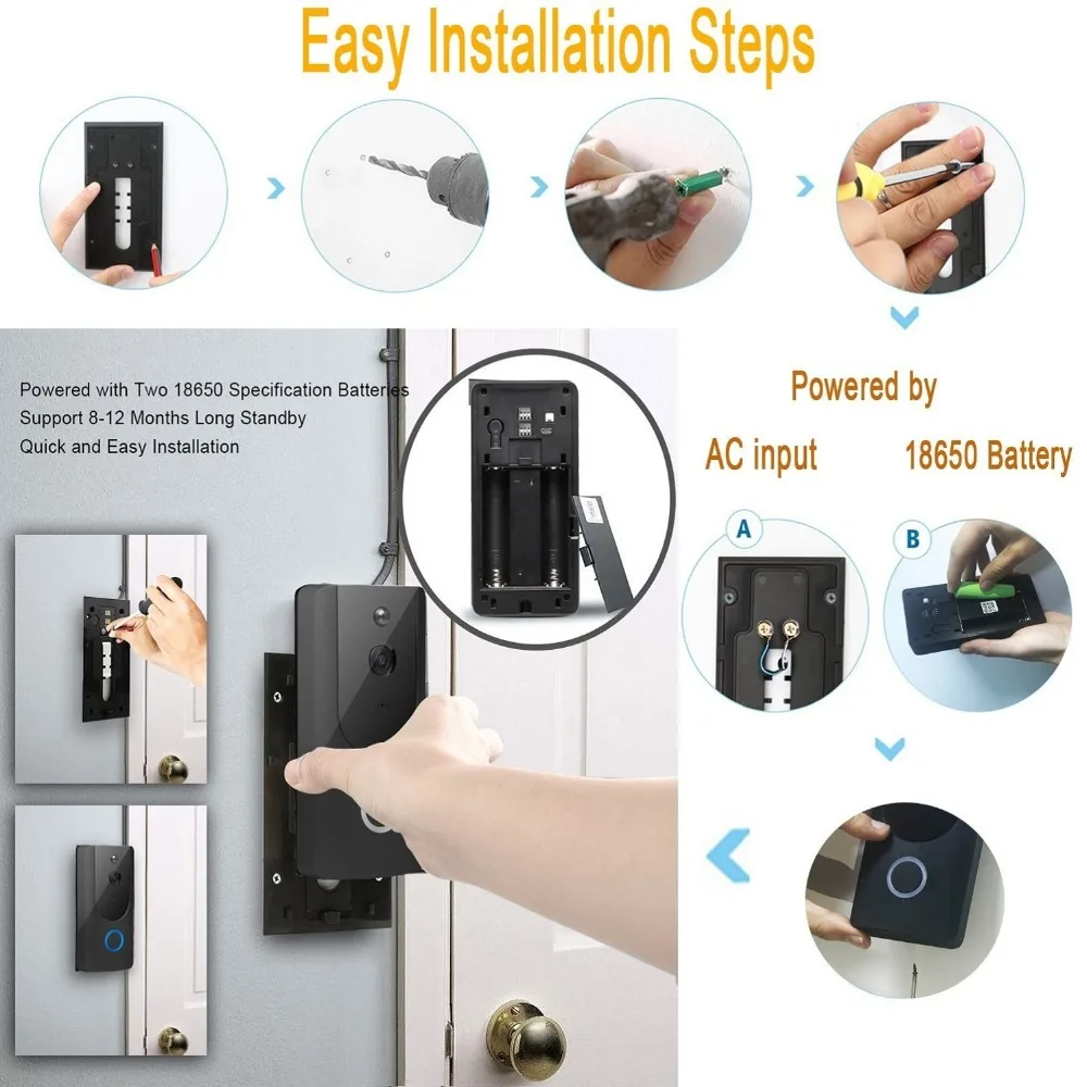 doorbell camera wifi