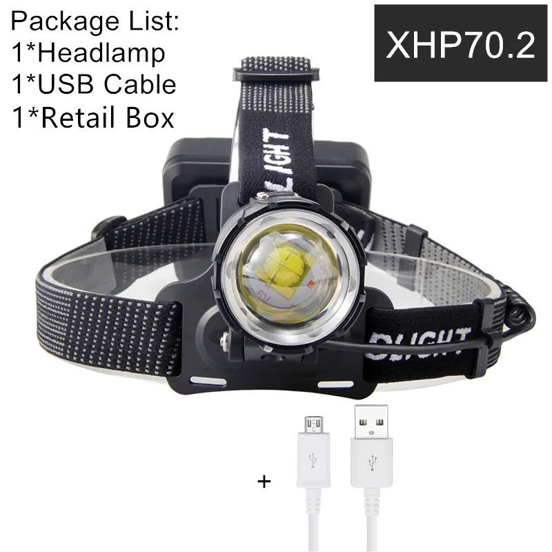 XHP70.2 XHP70 USB фара 90000LM светодиодный налобный фонарь светодиодный Перезаряжаемые Головной фонарь фонарик Фонари 3*18650 аккумулятор Power Bank - Испускаемый цвет: Package F