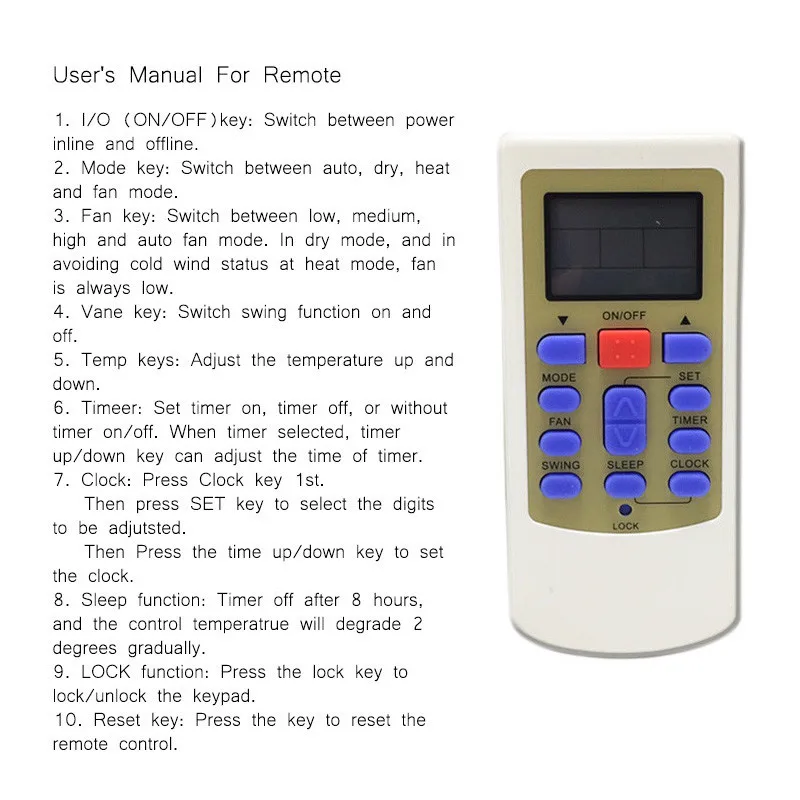 2017 New Model Universal AC Remote Control System Air Conditioner Control Board Universal Control Components ZL-U05AM (8)