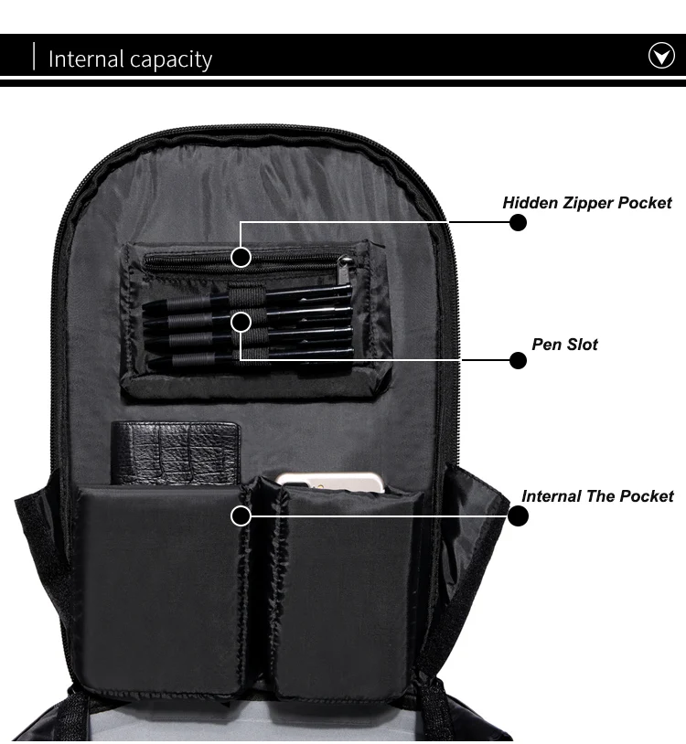 Cheap Mochilas
