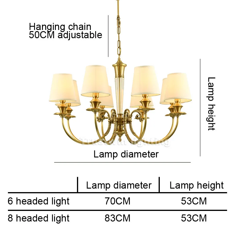 size