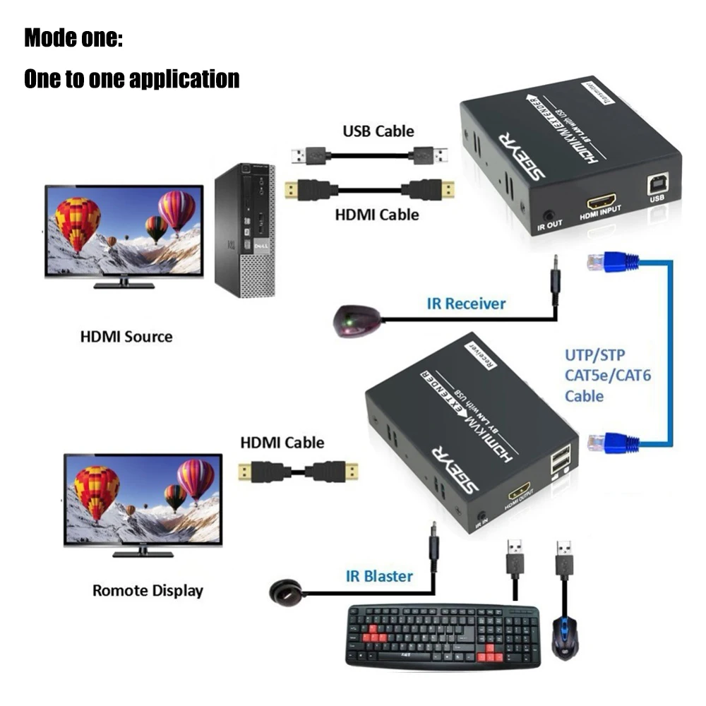  395ft HDMI KVM Extender 120m by Single CAT5e/6 IR Ethernet SGEYR HDMI USB Keyboard Mouse K/M Extens