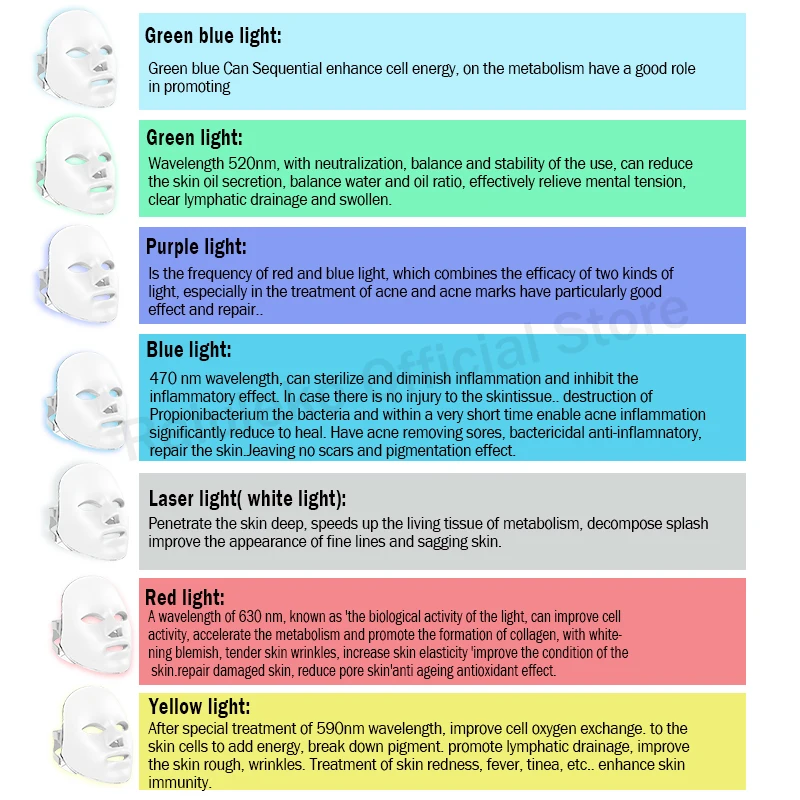 7 цветов, светодиодная маска для лица, Корейская фотонная терапия, маска для лица, отбеливающая, против морщин, маска от акне, красота, Ультралегкая версия