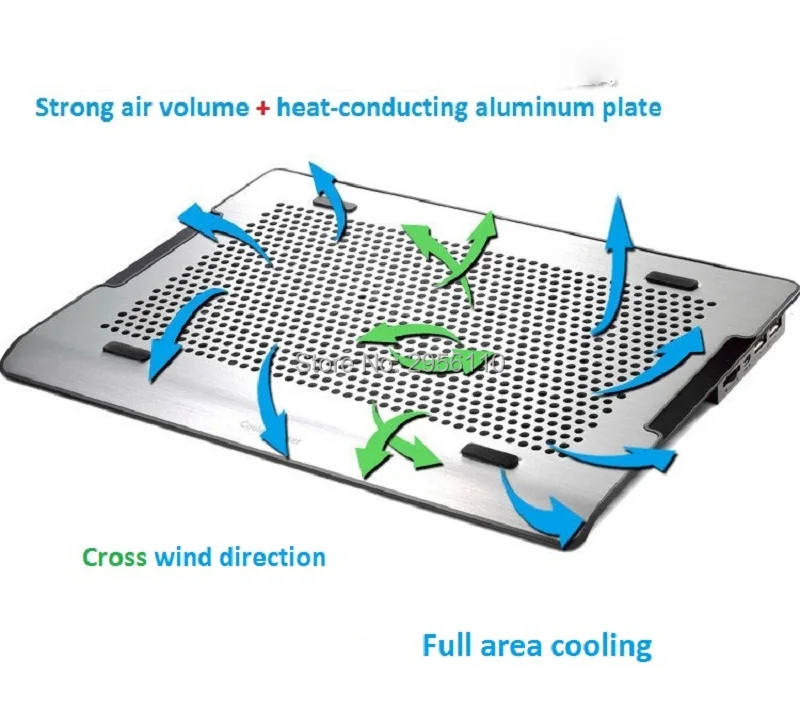 Cooler Master R9-NBC-A2HS-GP A200 ультра-тонкая охлаждающая подставка для ноутбука с двумя бесшумными вентиляторами 140 мм для ноутбука охлаждающая подставка 9 ''-16''