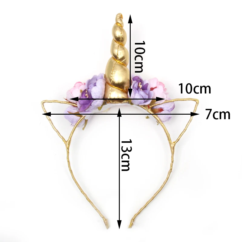 Size