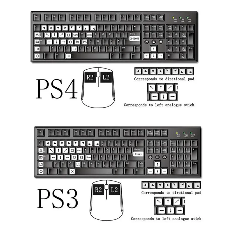 Переходник для мыши для PS3 PS4 Xbox One Switch APEX поддерживает все основные ручки клавиатуры мыши оптом
