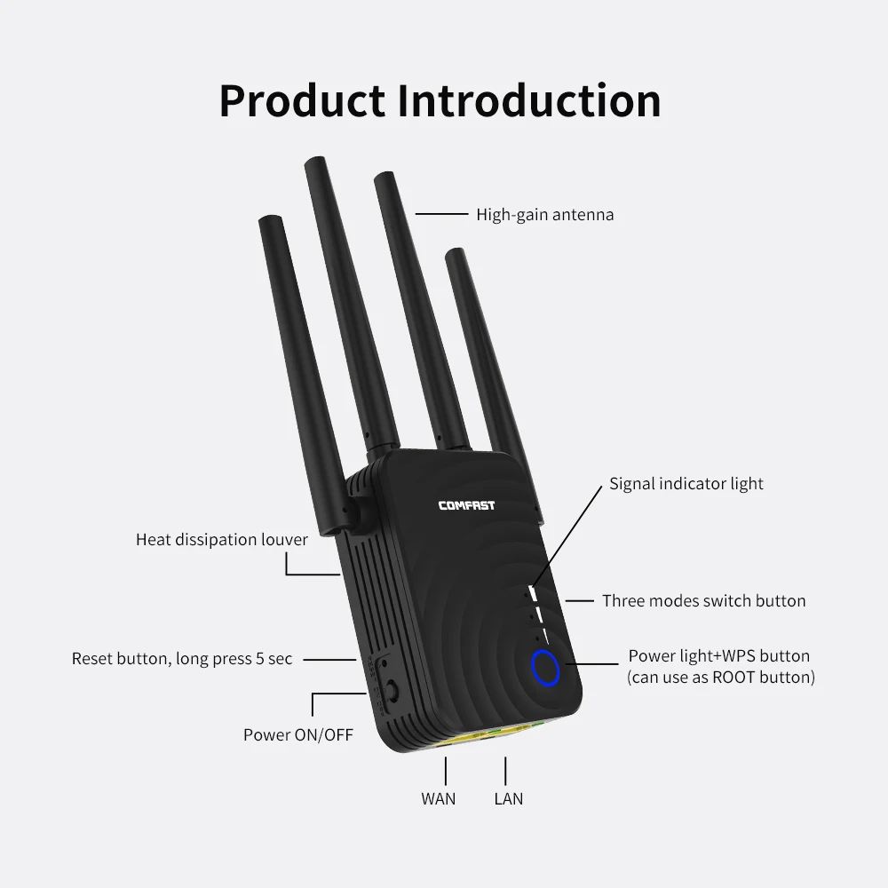 COMFAST WiFi повторитель Беспроводной двухдиапазонный 1200 Мбит/с маршрутизатор режим WiFi расширитель беспроводной повторитель