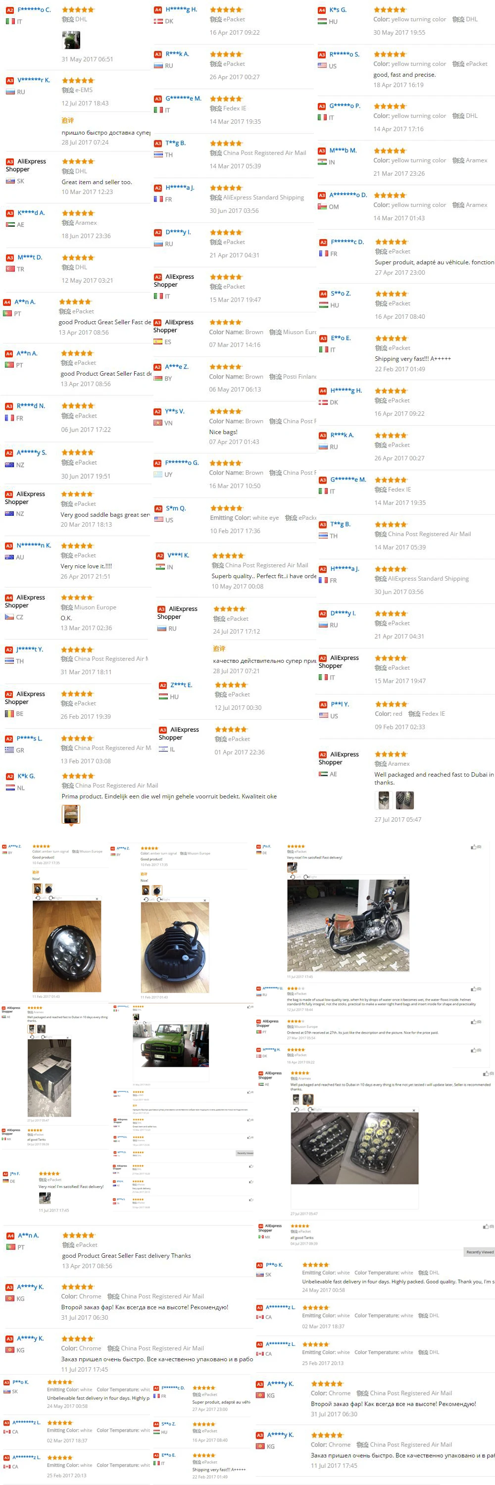 customer Reviews