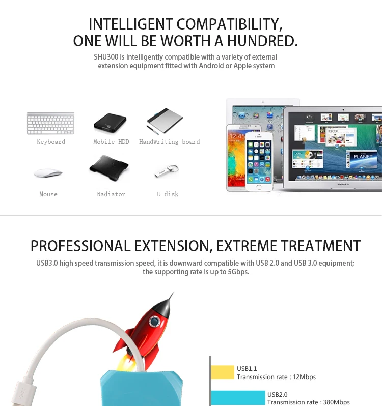 high speed usb hub_03