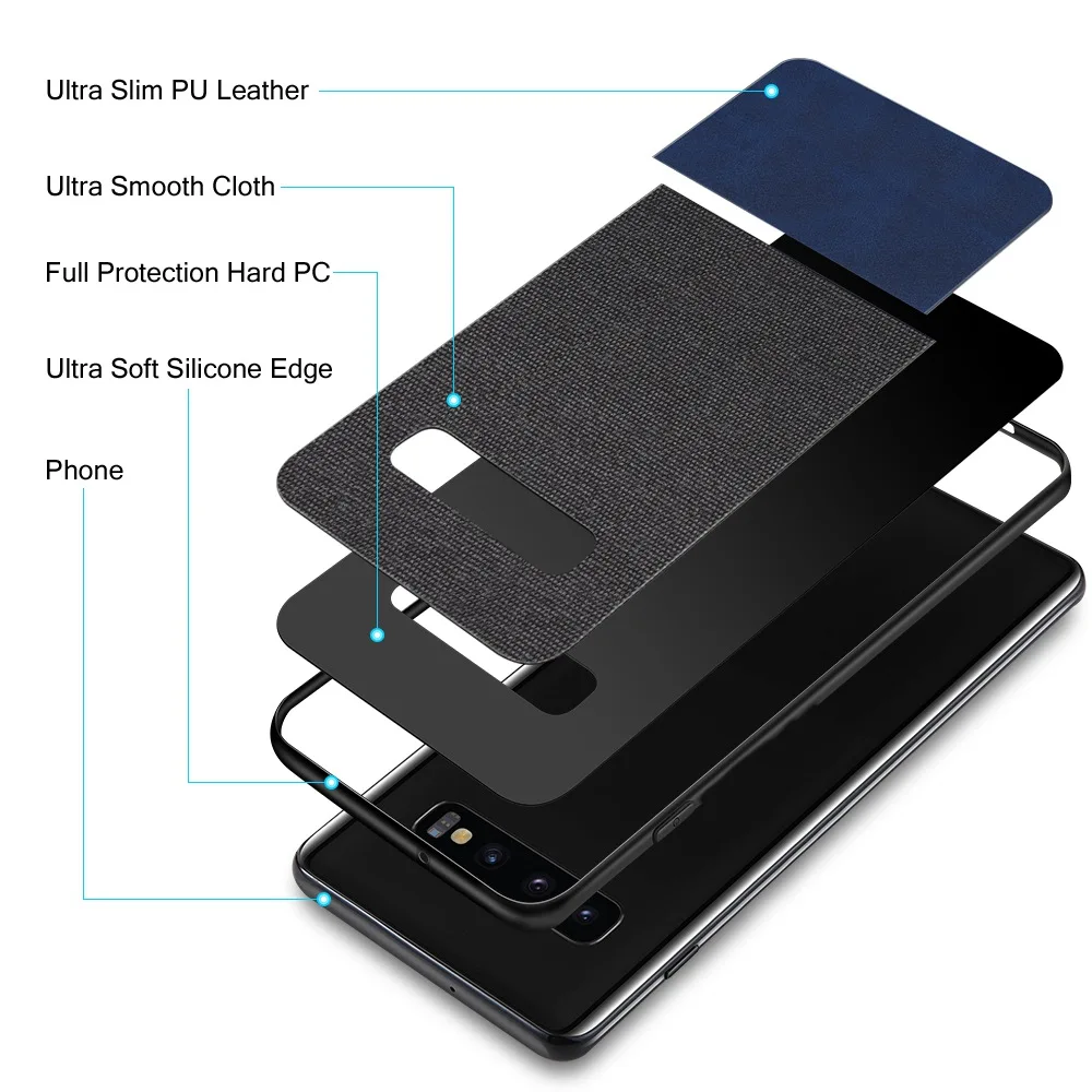 FLOVEME الهاتف حقيبة لهاتف سامسونج غالاكسي S8 S9 S10 زائد القماش أغطية جلد لسامسونج ملاحظة 9 8 غالاكسي S10e S7 حافة حالة كوكه