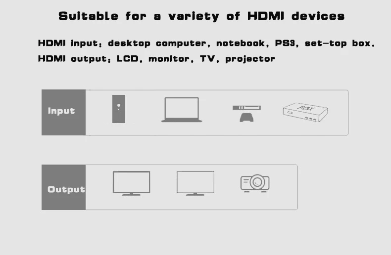 4K UHD HDMI split ter HDMI коммутатор 1X2 2X1 split 1 in 2 Out усилитель 1080P 4K x 2K HDMI коммутатор 2 порта двунаправленный
