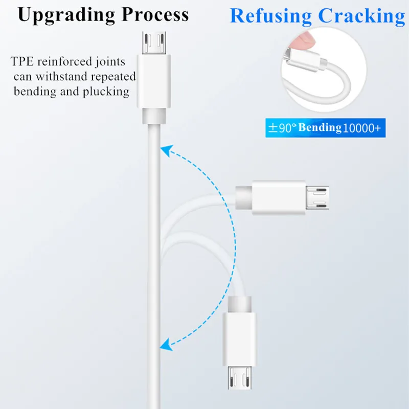 Кабель Micro USB 3A для быстрой зарядки и передачи данных Шнур Samsung S6 S7 Edge Xiaomi Huawei MP3 Android