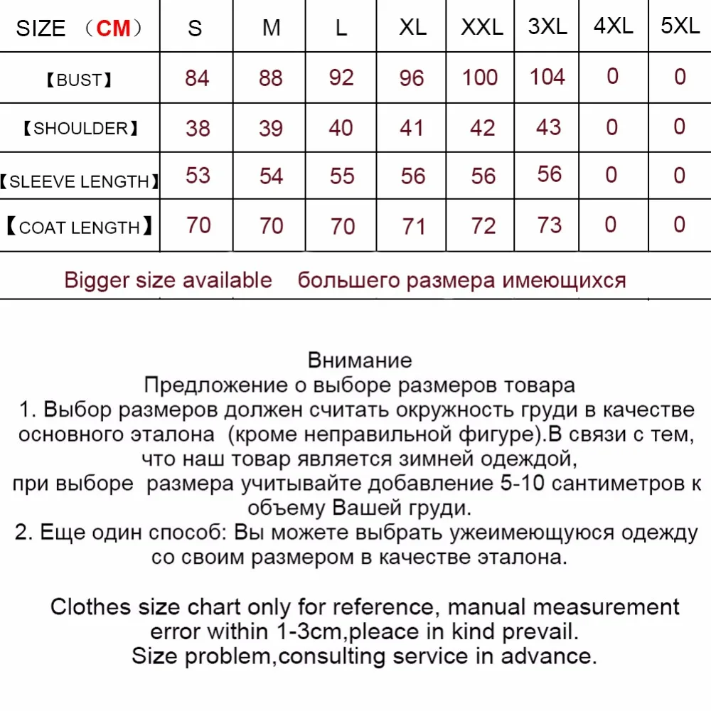 AE size