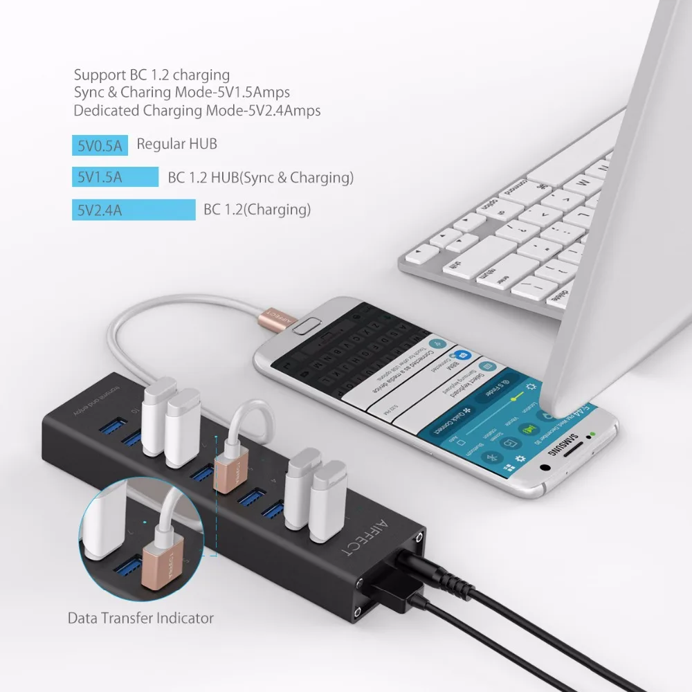 AIFFECT 10 портов алюминиевый сплав BC1.2 12V2A Быстрая зарядка зарядное устройство USB 3,0 концентратор с 1 м USB кабель для передачи данных для iPhone Xiaomi htc huawei