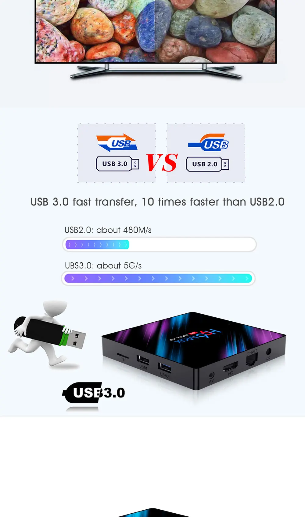 Tv box android 9 h96 max ip tv box на Rockchip RK3318 4 Гб ОЗУ 64 Гб встроенное программное обеспечение 60fps Google Store плеер Netflix Youtube