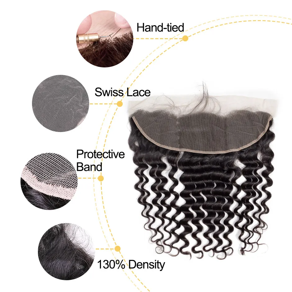 VSHOW Pre Plucked 13x4 Loose Deep Wave Lace Frontal Free Part Brazilian Frontal With Baby Hair 130% Density Remy Human Hair