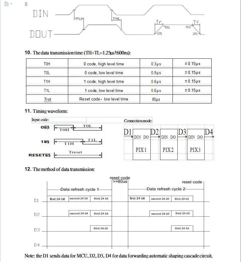 10~ 1000 шт. SK6812 5050/3535 RGB SMD(аналог с WS2812B) индивидуально Адресуемая цифровая полный Цвет светодиодный чип Пиксели DC5V