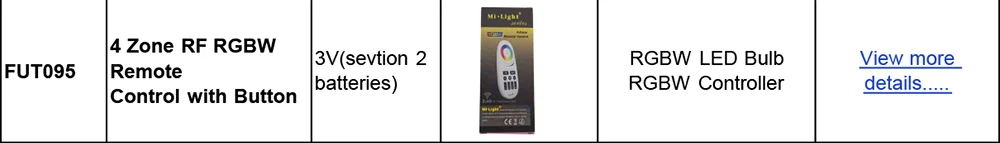 Milight 2,4G светодиодный светильник MR16 GU10 E14 E27 светодиодный умный светильник 4 Вт 5 Вт 6 Вт 9 Вт 12 Вт CCT/RGBW/RGBWW/RGB+ CCT Светодиодный прожектор 2,4 г с дистанционным управлением