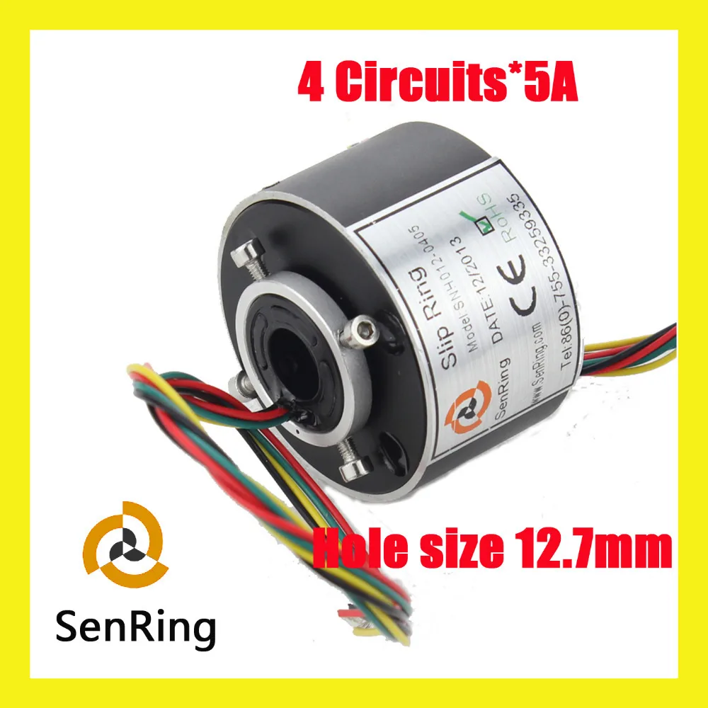 Ring string генератор
