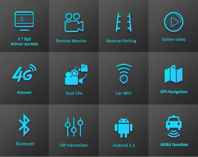 Камера на приборной панели Android 5,1 gps навигатор видео регистратор 8,0 дюймов Full HD 1080P 4G wifi ADAS функция видео рекордер