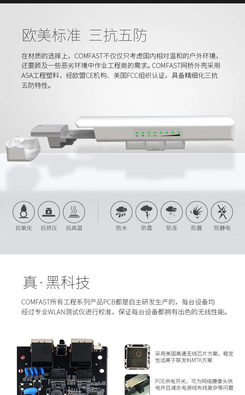 CF-E314N высокой мощности Rui Бо поддержки AC унифицированного управления, с Watchdog мониторинга, cpe мост, широкополосный