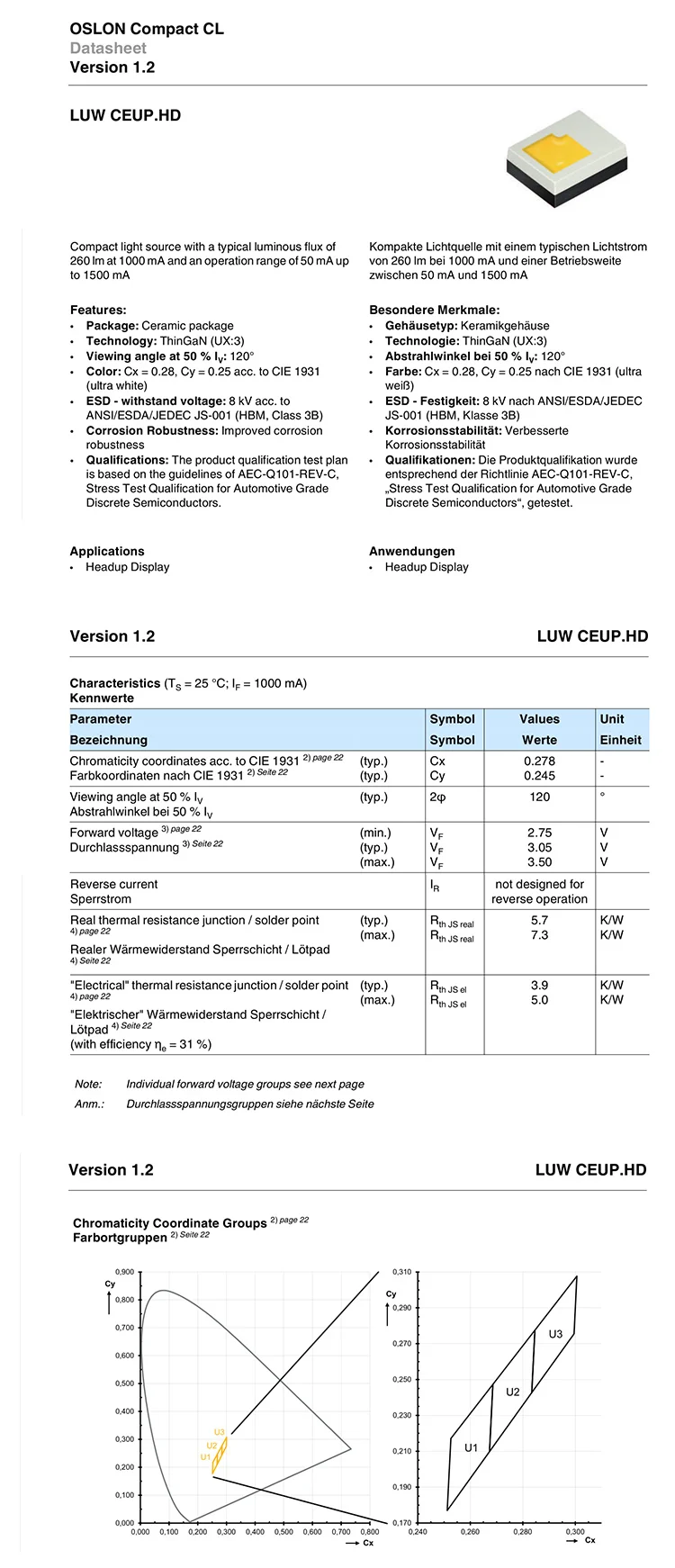 LUW-CEUP-2_17