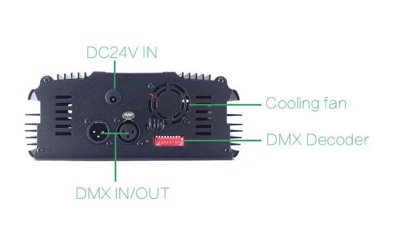DMX 45 Вт RGB светодиодный волоконно оптический двигатель с 28 кнопками RF пульт