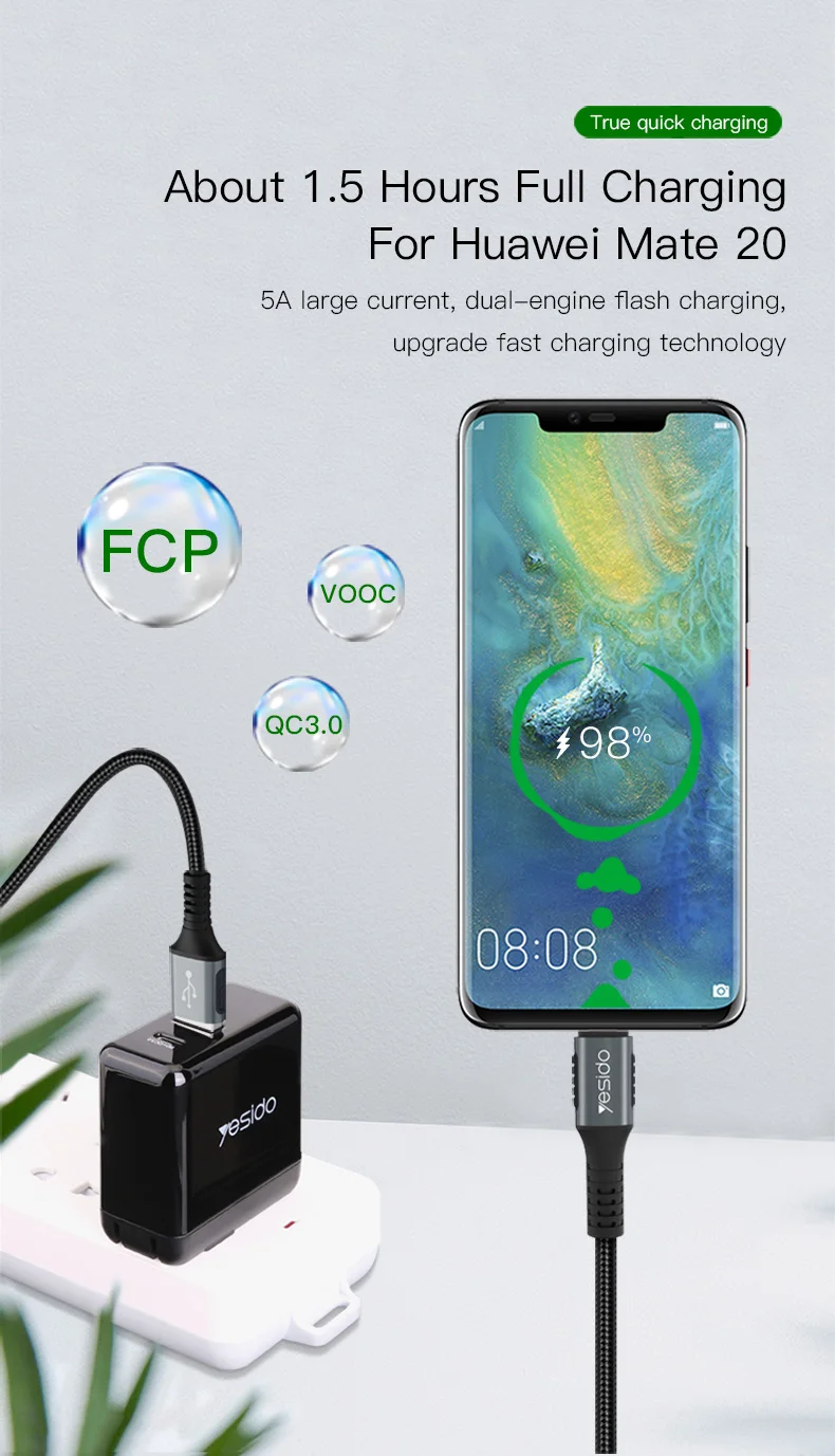 5A Quick Charger USB Type C Cable  (2)