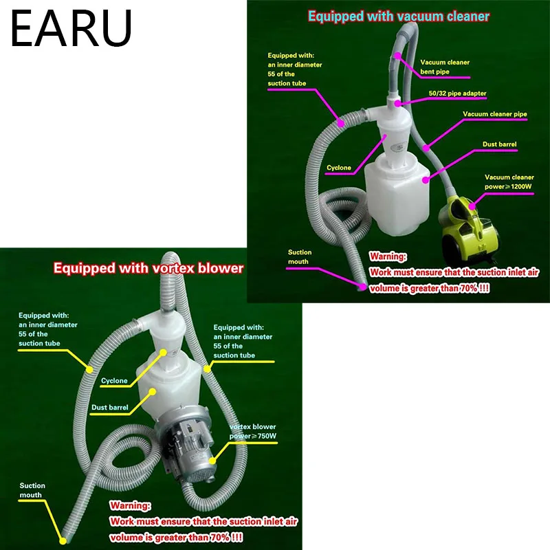 Ceny Cyklon SN50T3 odpylacz przemysłowy odkurzacz do obróbki drewna filtr separator pyłu Catcher Turbo z kołnierzem